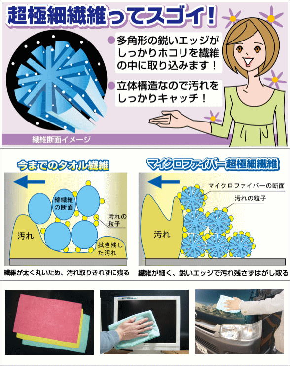 �}�C�O�[�����̓���̃C���X�g�ł��B